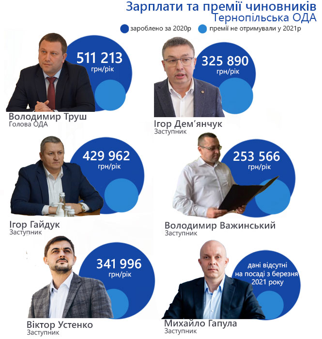 Немає опису.