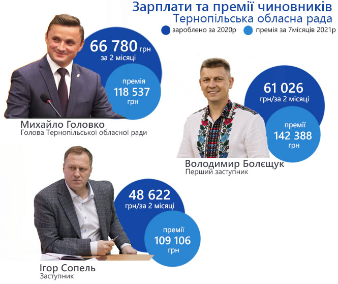 Немає опису.