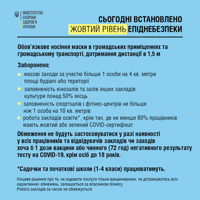 Новини Вінниці - фото з Вінничанин просить посилити карантин у громадському транспорті. ПЕТИЦІЯ