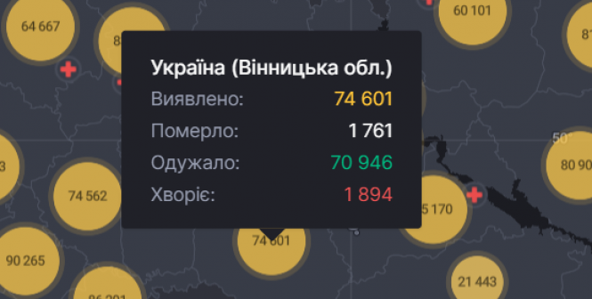 Новини Вінниці - фото з Стрімкий ріст. В Україні за добу понад 9 тисяч нових COVID-випадків