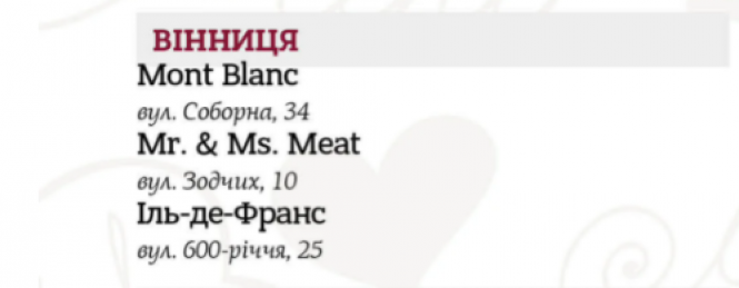 Новини Вінниці - фото з Обрали Топ-100 ресторанів України. Вінницю представили три заклади