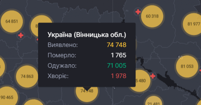 Новини Вінниці - фото з В Україні за добу понад 8 тисяч нових COVID-випадків. Яка ситуація на Вінниччині