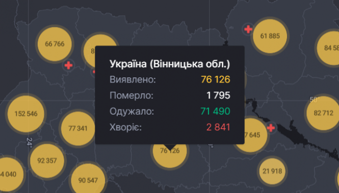Новини Вінниці - фото з COVID в Україні. Минулої доби госпіталізували понад дві тисячі людей