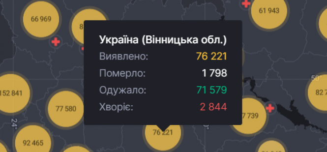 Новини Вінниці - фото з COVID в Україні. За добу виявили понад дев'ять тисяч нових випадків