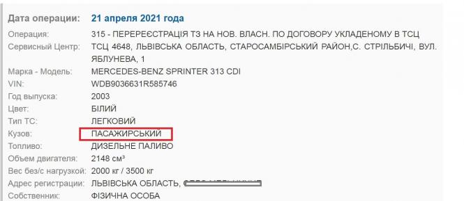 Новини Тернополя - фото з Аня питала, чи є в неї рука і просила знеболююче. Що з пасажирами, які потрапили в аварію у  Blablakar