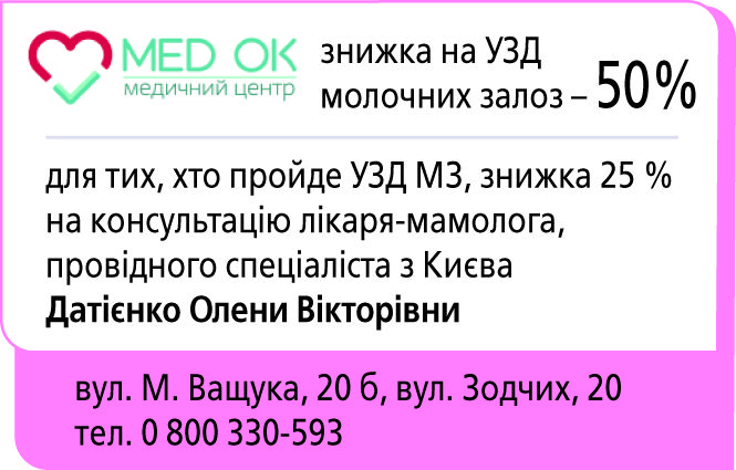 Новини Вінниці - фото з Рак молочної залози в жінки. Першопричини захворювання: медичні чи психологічні?