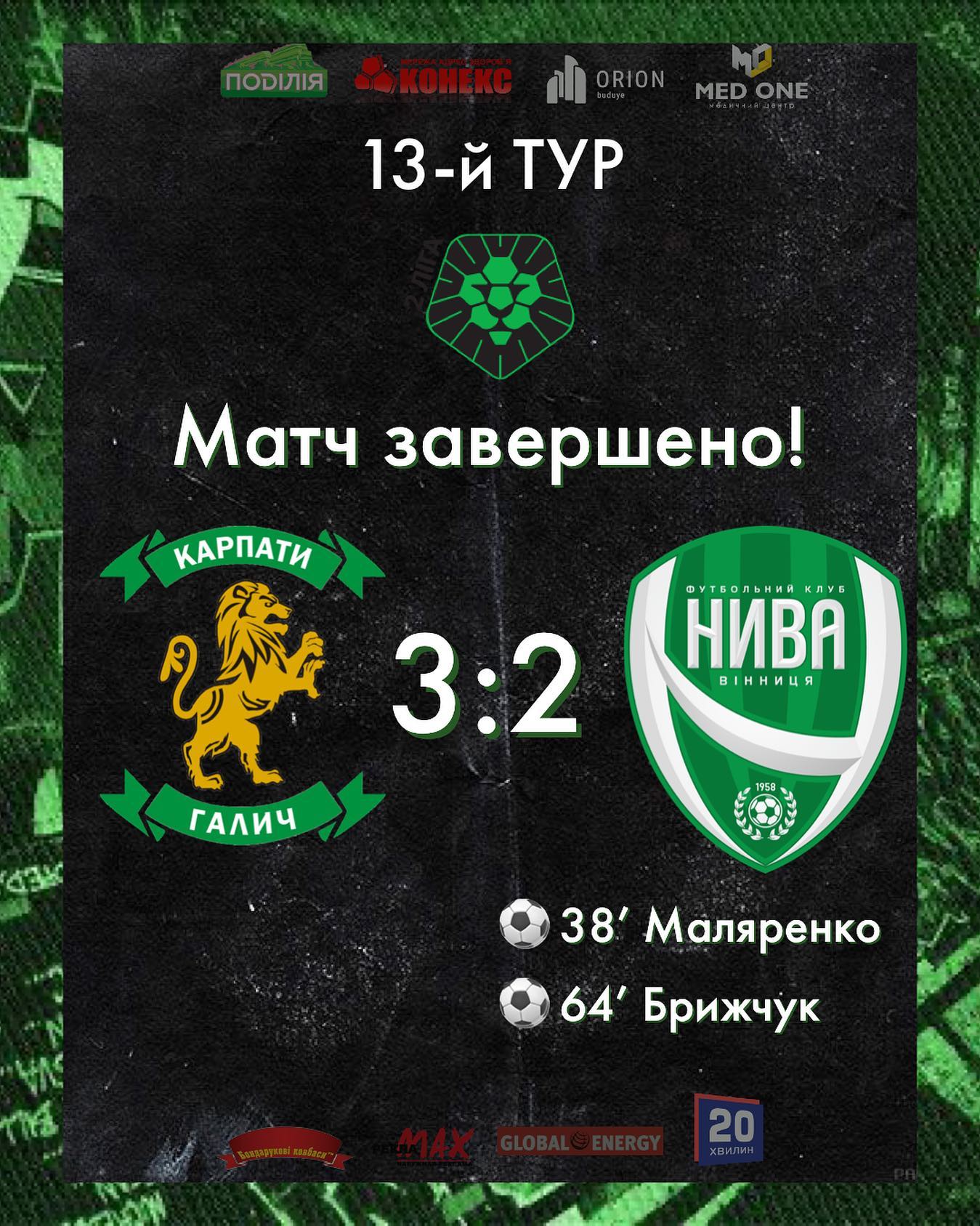 Новини Вінниці - фото з Гол аргентинського легіонера галицьких «Карпат» на останній хвилині нокаутував «Ниву»