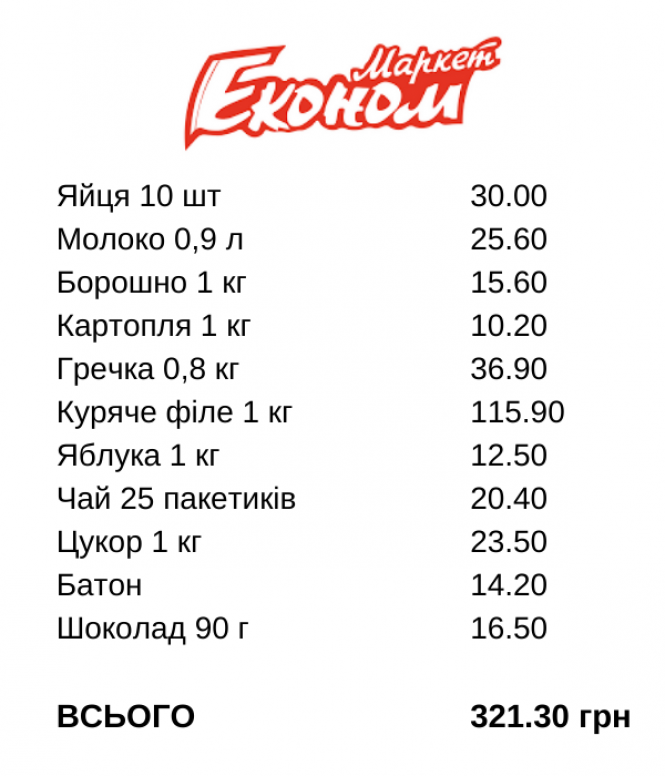 Новини Хмельницького - фото з Де найдешевше? Склали рейтинг супермаркетів Хмельницького
