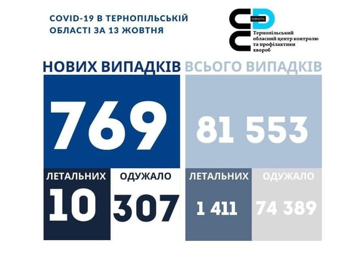 На зображенні може бути: одна або кілька осіб та текст