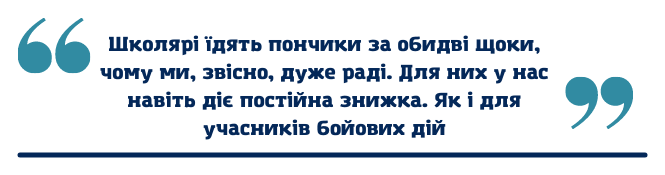 Новини Вінниці - фото з Власні справи, які відкрили вінничани-атовці або їх дружини. Ось сім ветеранських бізнесів