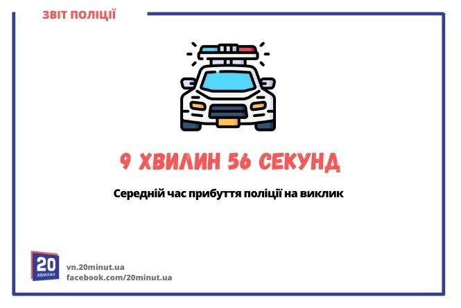 Новини Вінниці - фото з За що карають у Вінниці: наркозлочини, ДТП і п’яні водії