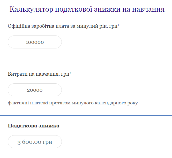 Новини Вінниці - фото з Кешбек від держави. Пояснюємо простими словами, як отримати податкову знижку на навчання