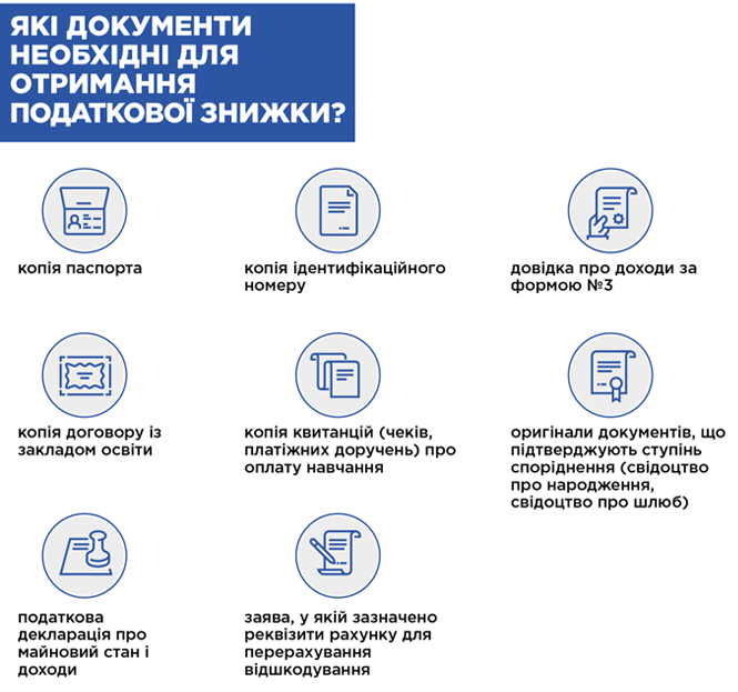 Новини Вінниці - фото з Кешбек від держави. Пояснюємо простими словами, як отримати податкову знижку на навчання