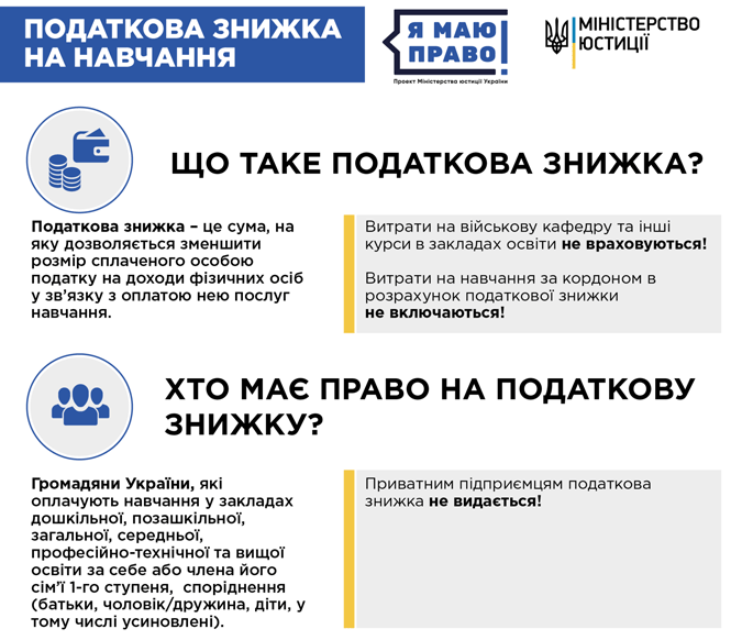 Новини Вінниці - фото з Кешбек від держави. Пояснюємо простими словами, як отримати податкову знижку на навчання