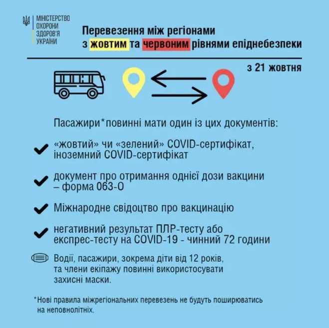 Новини Вінниці - фото з Як вінничани ставляться до нових правил перевезення? Ми запитали