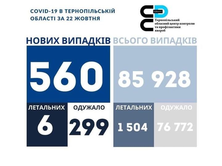 На зображенні може бути: одна або кілька осіб та текст