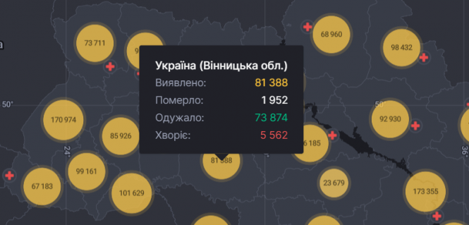 Новини Вінниці - фото з Вчора госпіталізували майже шість тисяч людей. Дані про ковід по Україні