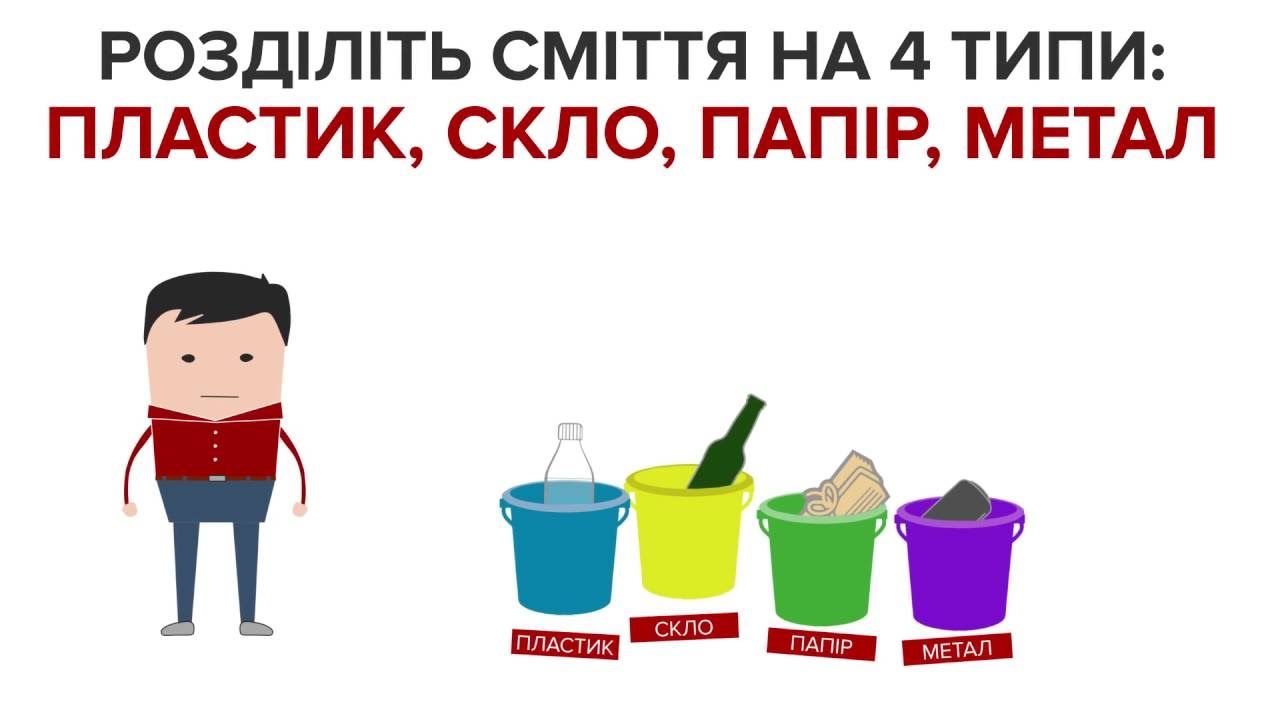 Новини Житомира - фото з Не тренд, а необхідність: чому важливо сортувати відходи