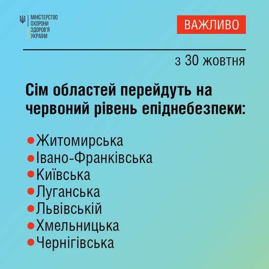 Новини Тернополя - фото з Ще сім областей України і Київ стають "червоними": як будуть жити? (ОНОВЛЕНЕ) На зображенні може бути: текст