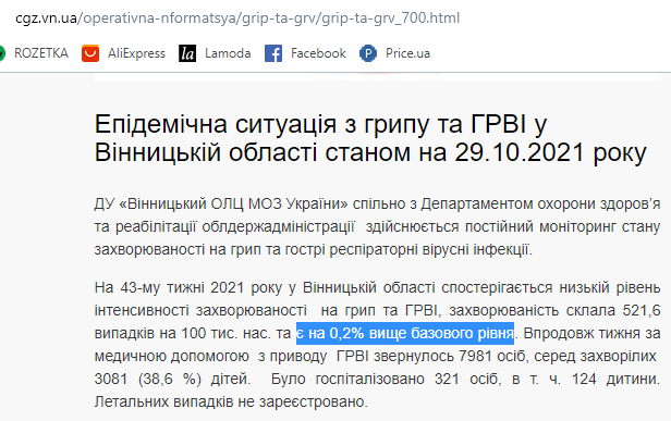 Новини Вінниці - фото з На Вінниччині починається епідемія грипу. В яких районах найбільше спалахів?