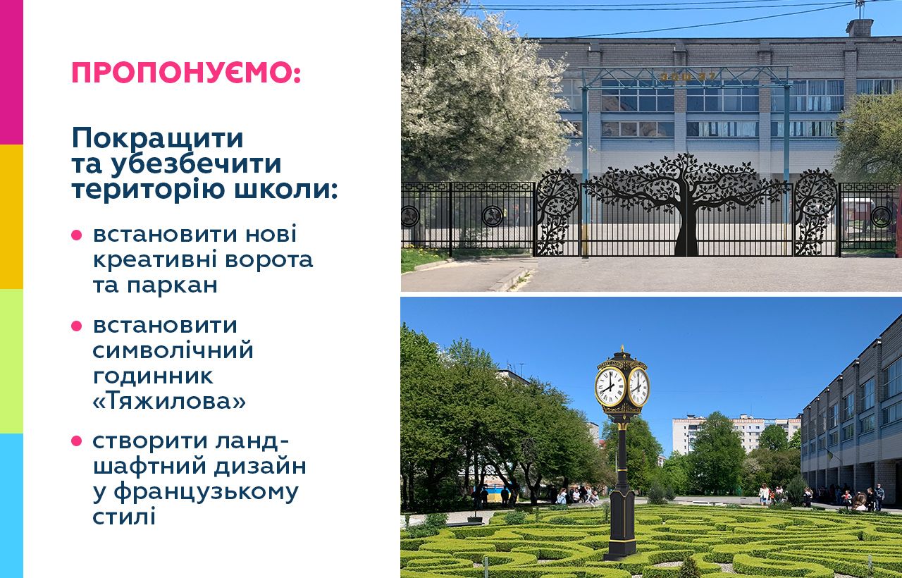 Новини Вінниці - фото з Хто переміг на «Бюджеті громадських ініціатив»? Ці проєкти зроблять в Вінниці у 2022 році