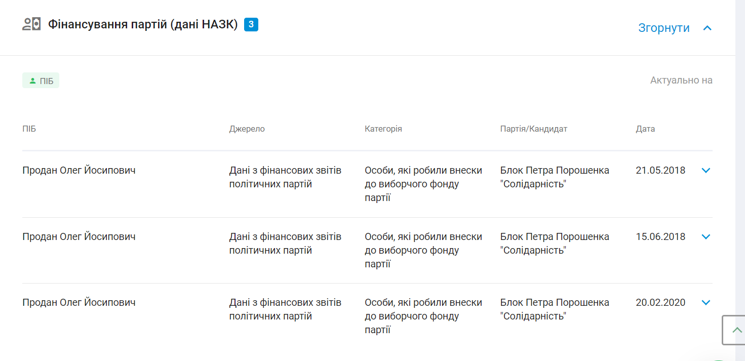 Новини Тернополя - фото з Новий голова Теребовлянської ОТГ Олег Продан: чим багатий, які обіцянки дав і що ще відомо Немає опису.