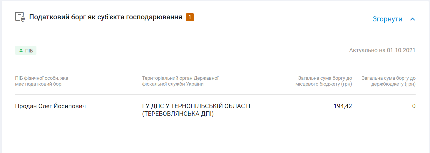 Новини Тернополя - фото з Новий голова Теребовлянської ОТГ Олег Продан: чим багатий, які обіцянки дав і що ще відомо Немає опису.