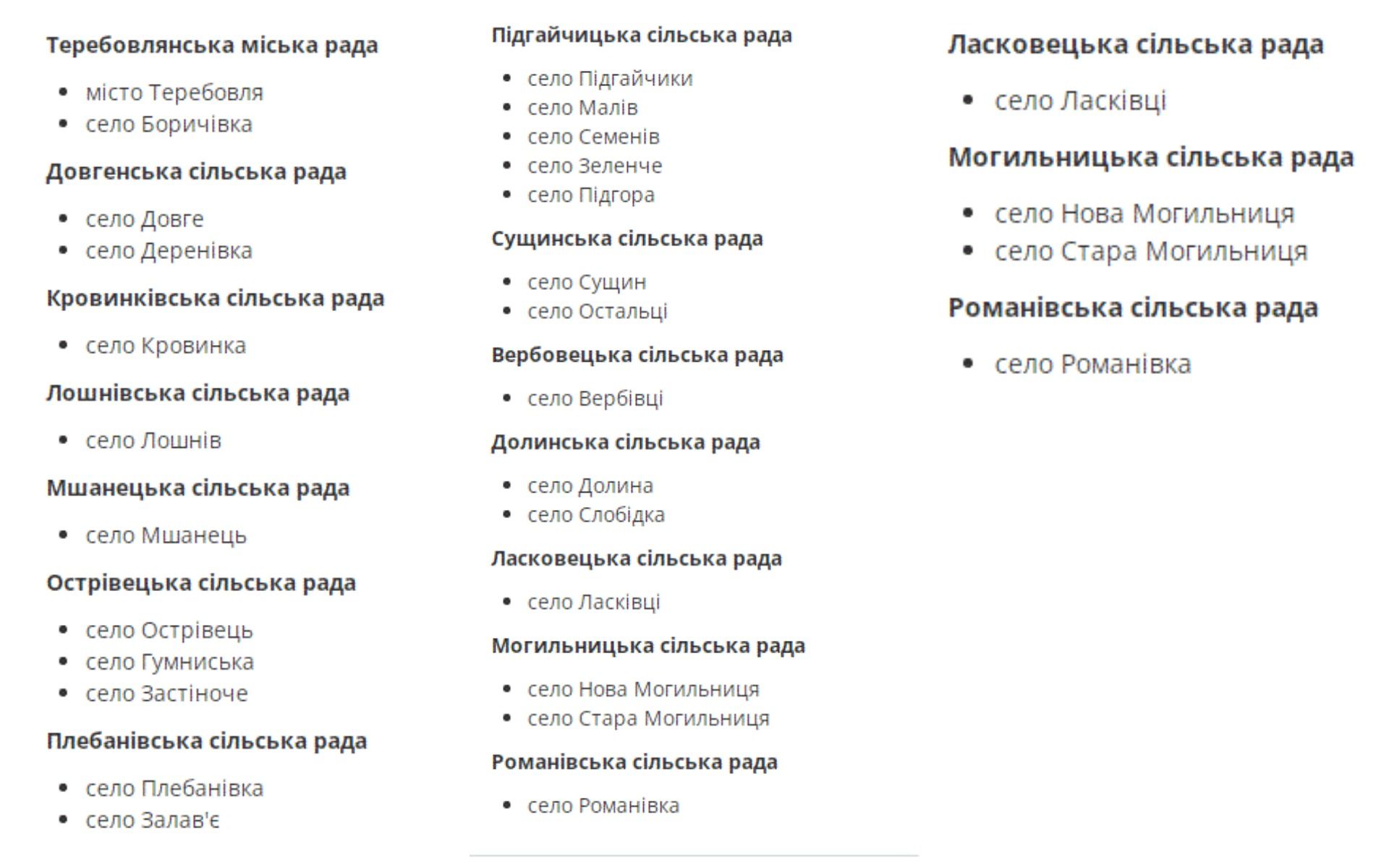 Новини Тернополя - фото з Новий голова Теребовлянської ОТГ Олег Продан: чим багатий, які обіцянки дав і що ще відомо