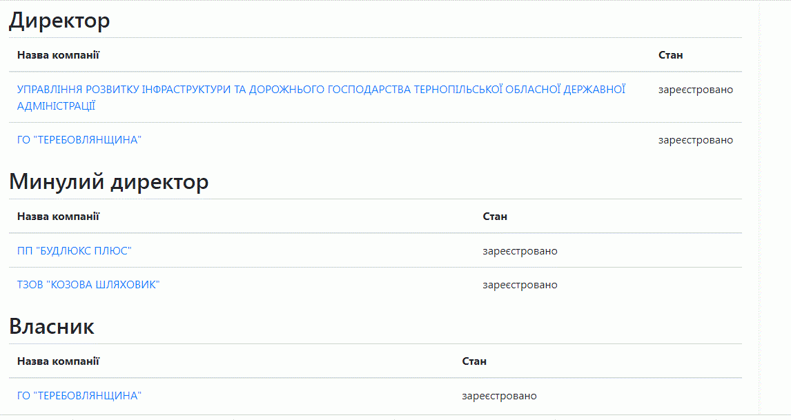 Новини Тернополя - фото з Новий голова Теребовлянської ОТГ Олег Продан: чим багатий, які обіцянки дав і що ще відомо