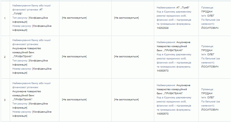 Новини Тернополя - фото з Новий голова Теребовлянської ОТГ Олег Продан: чим багатий, які обіцянки дав і що ще відомо