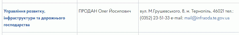 Новини Тернополя - фото з Новий голова Теребовлянської ОТГ Олег Продан: чим багатий, які обіцянки дав і що ще відомо