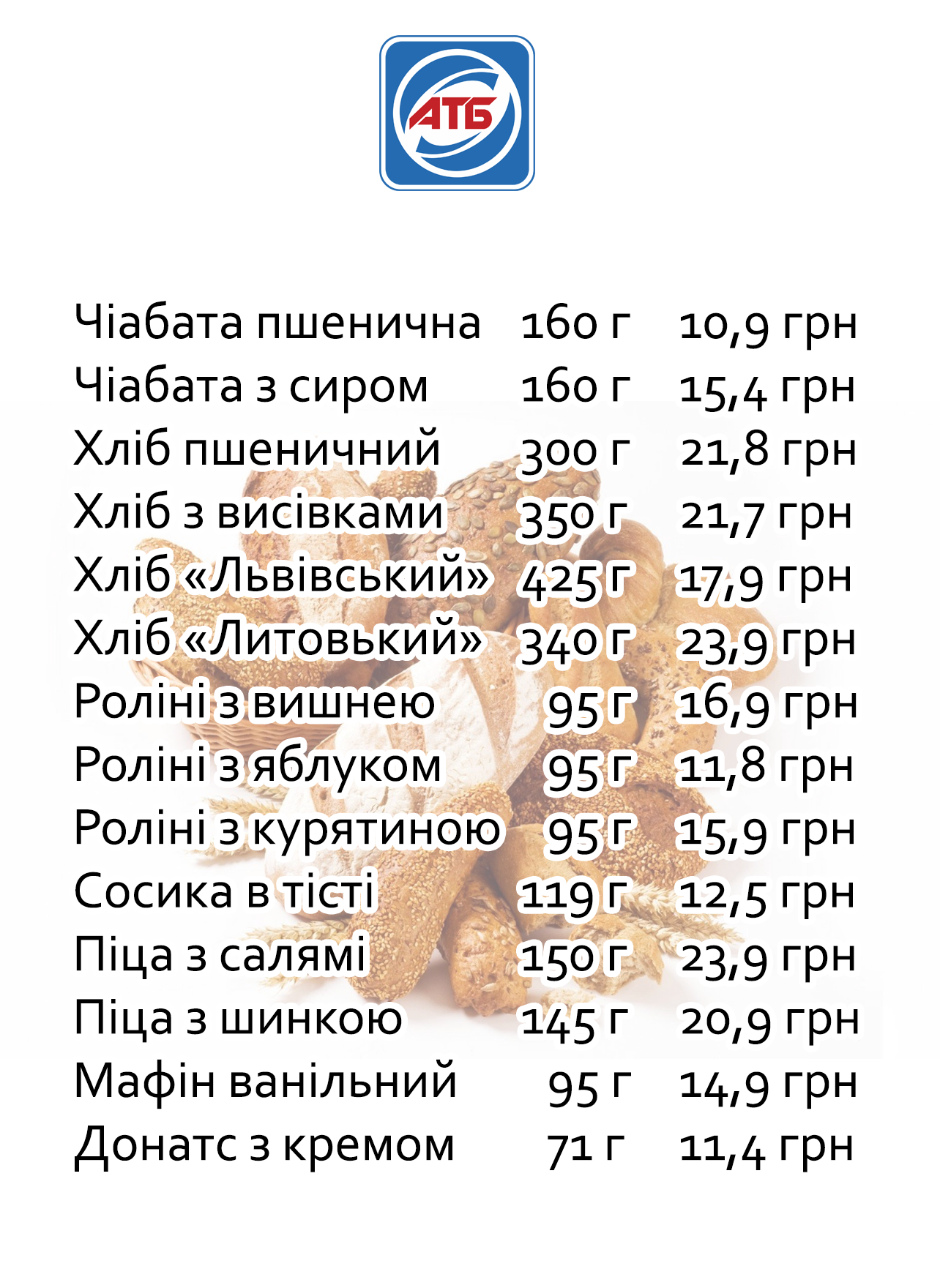 Новини Тернополя - фото з Що незвичне і смачне виготовляють тернопільські супермаркети?  Ми порівняли ціни на кулінарію (ГРАФІКИ)