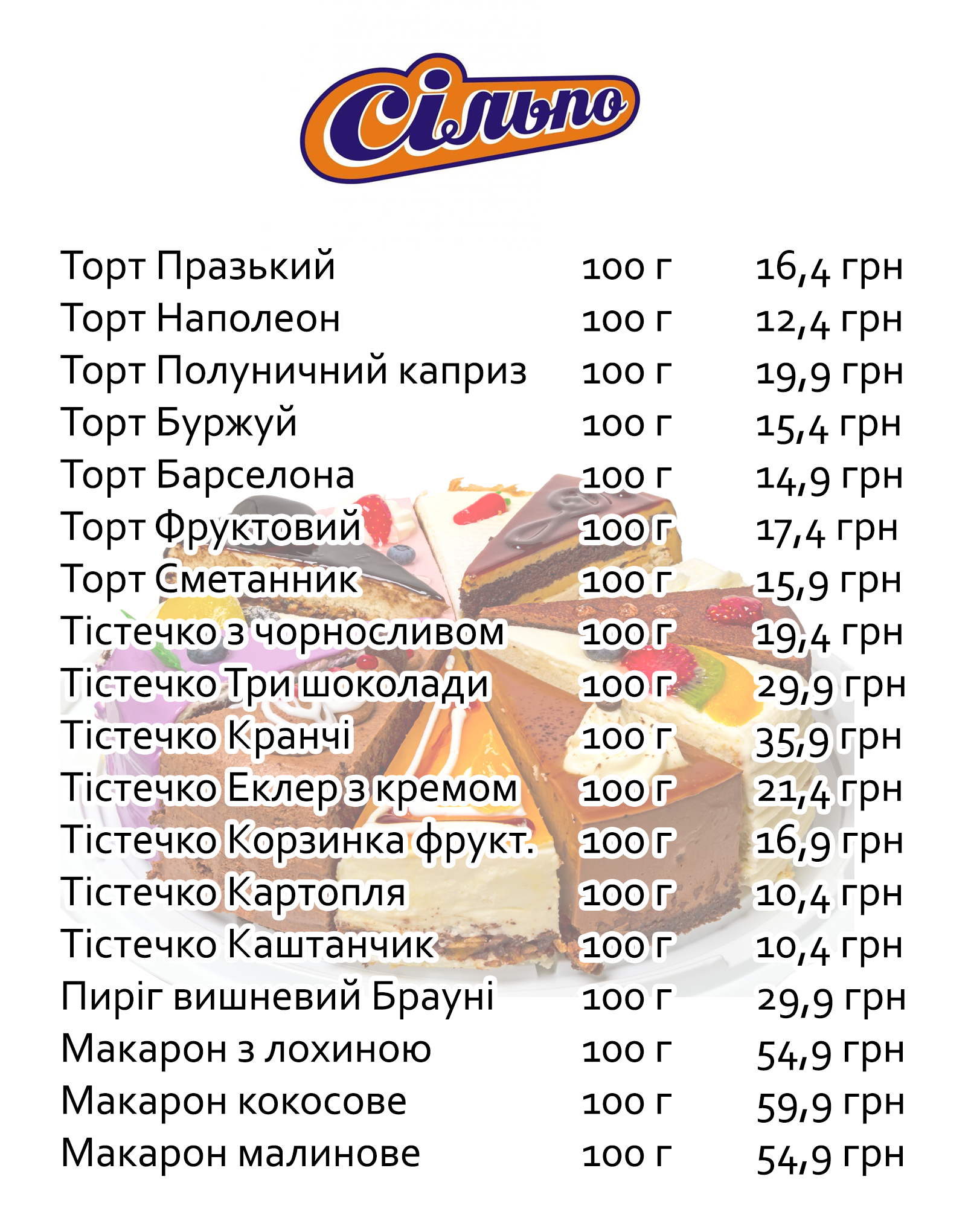 Новини Тернополя - фото з Що незвичне і смачне виготовляють тернопільські супермаркети?  Ми порівняли ціни на кулінарію (ГРАФІКИ)