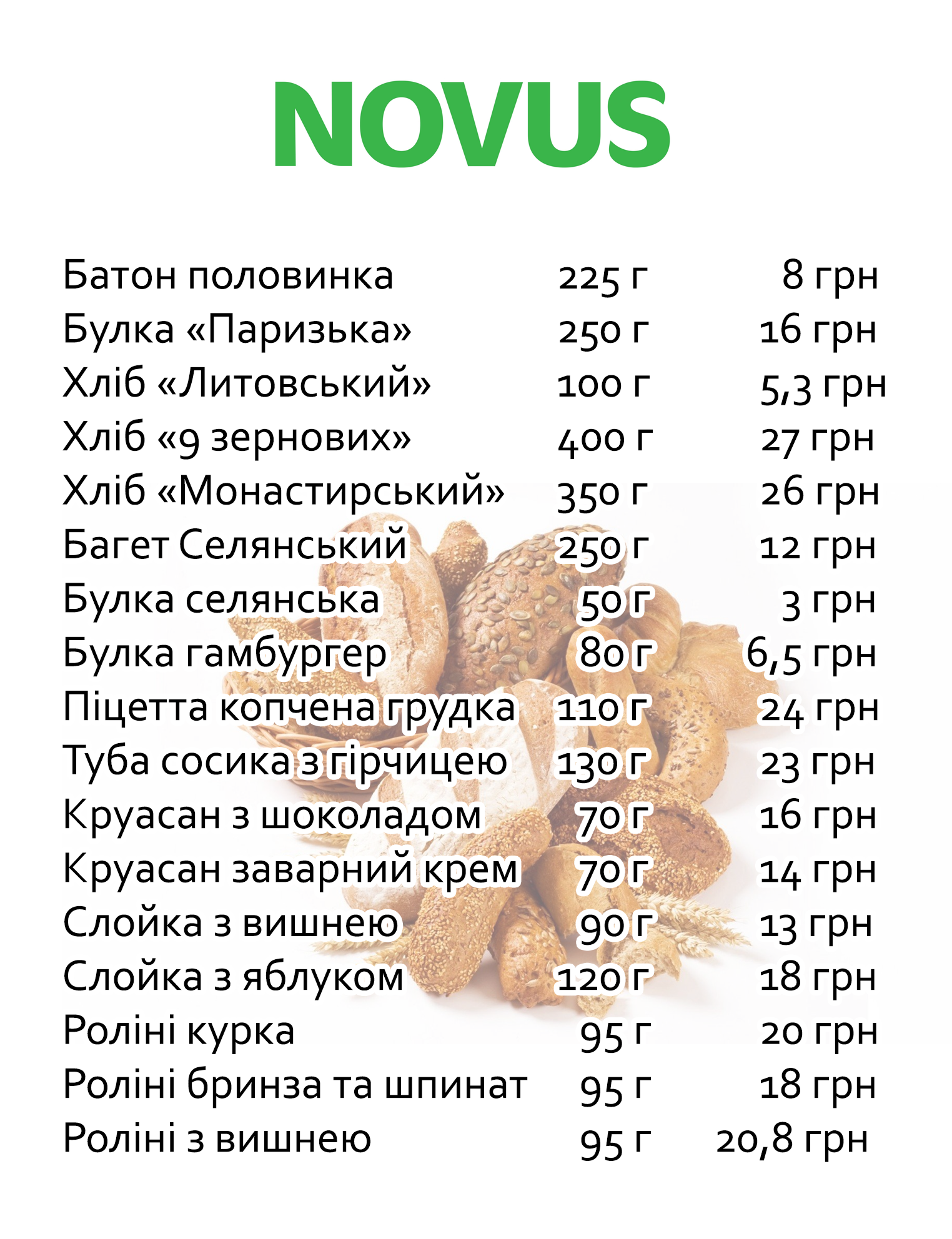 Новини Тернополя - фото з Що незвичне і смачне виготовляють тернопільські супермаркети?  Ми порівняли ціни на кулінарію (ГРАФІКИ)