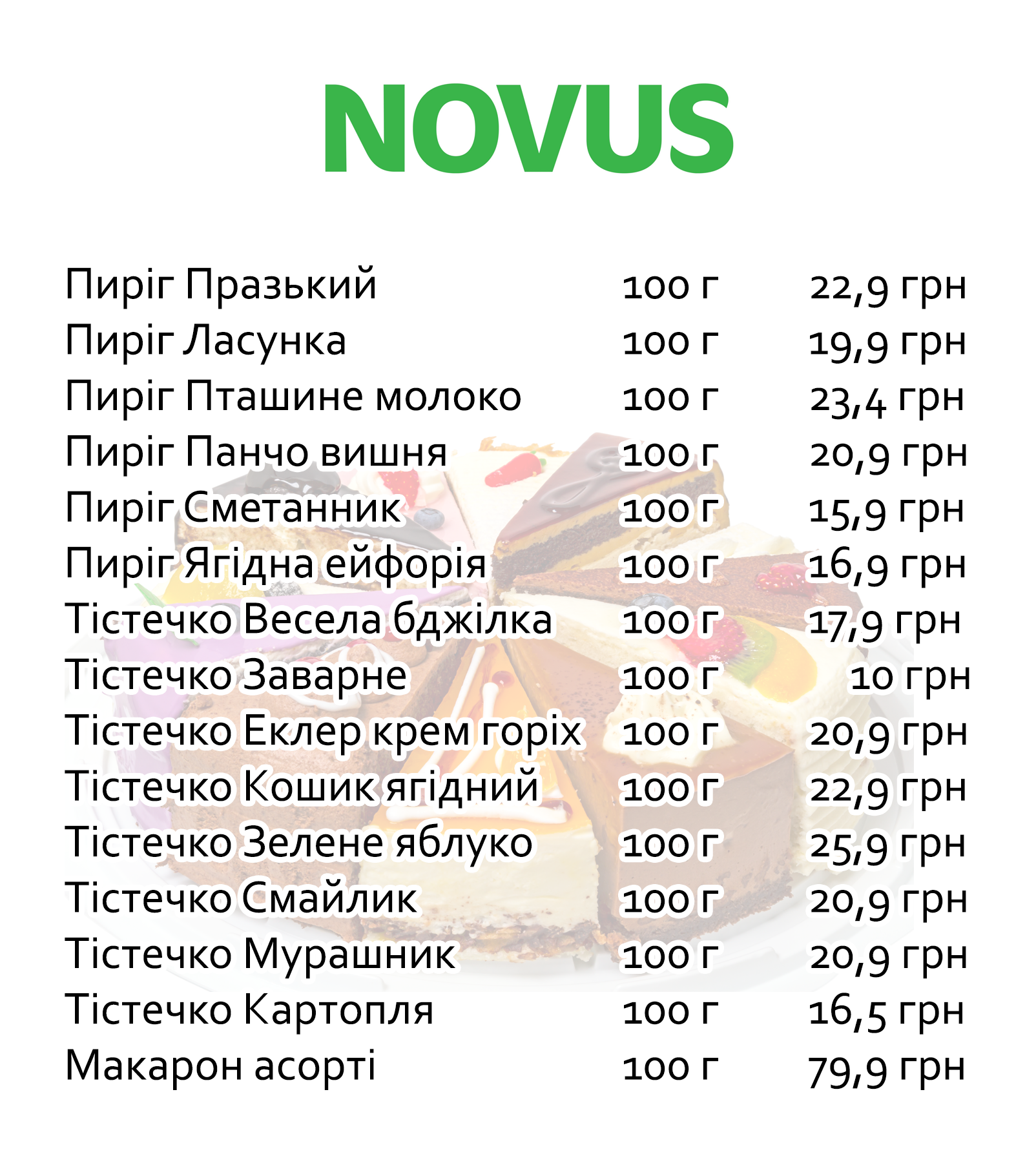 Новини Тернополя - фото з Що незвичне і смачне виготовляють тернопільські супермаркети?  Ми порівняли ціни на кулінарію (ГРАФІКИ)