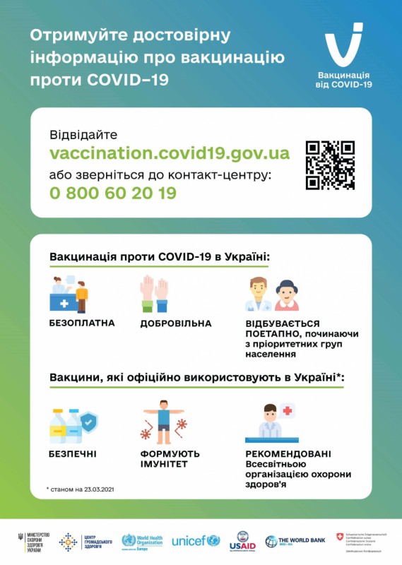 Поінформована людина – це захищена людина! Інформація про вакцинацію проти  COVID-19