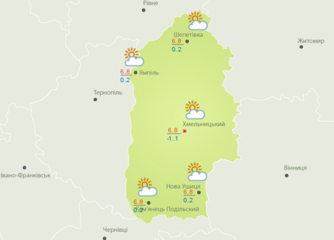 Погода на 14 листопада
