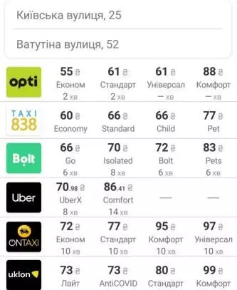 Новини Вінниці - фото з Порівнювати ціни та дивитися розклад транспорту: ТОП-5 корисних додатків для вінничан