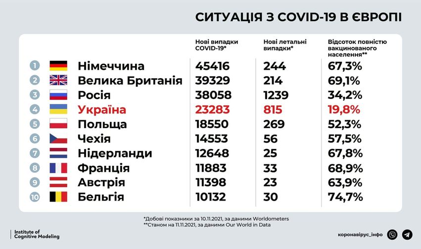 На зображенні може бути: текст