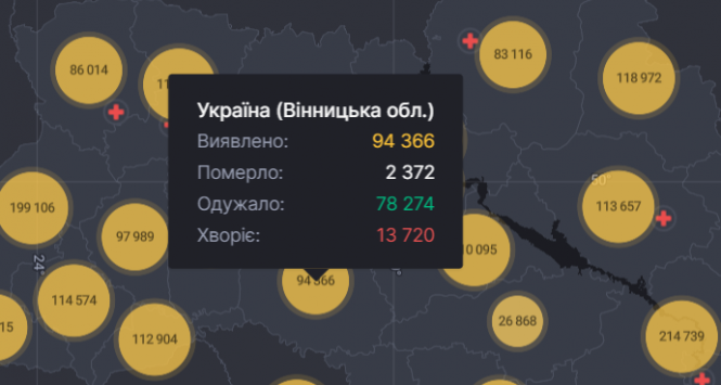 Новини Вінниці - фото з Понад 16 тисяч нових випадків та 838 смертей за добу. Ковід ситуація по Україні