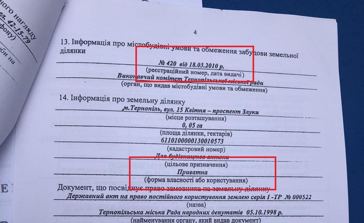 Новини Тернополя - фото з Аптека чи багатоповерхівка виросте прямо перед вікнами у людей? Хто і що насправді будує на 15 Квітня