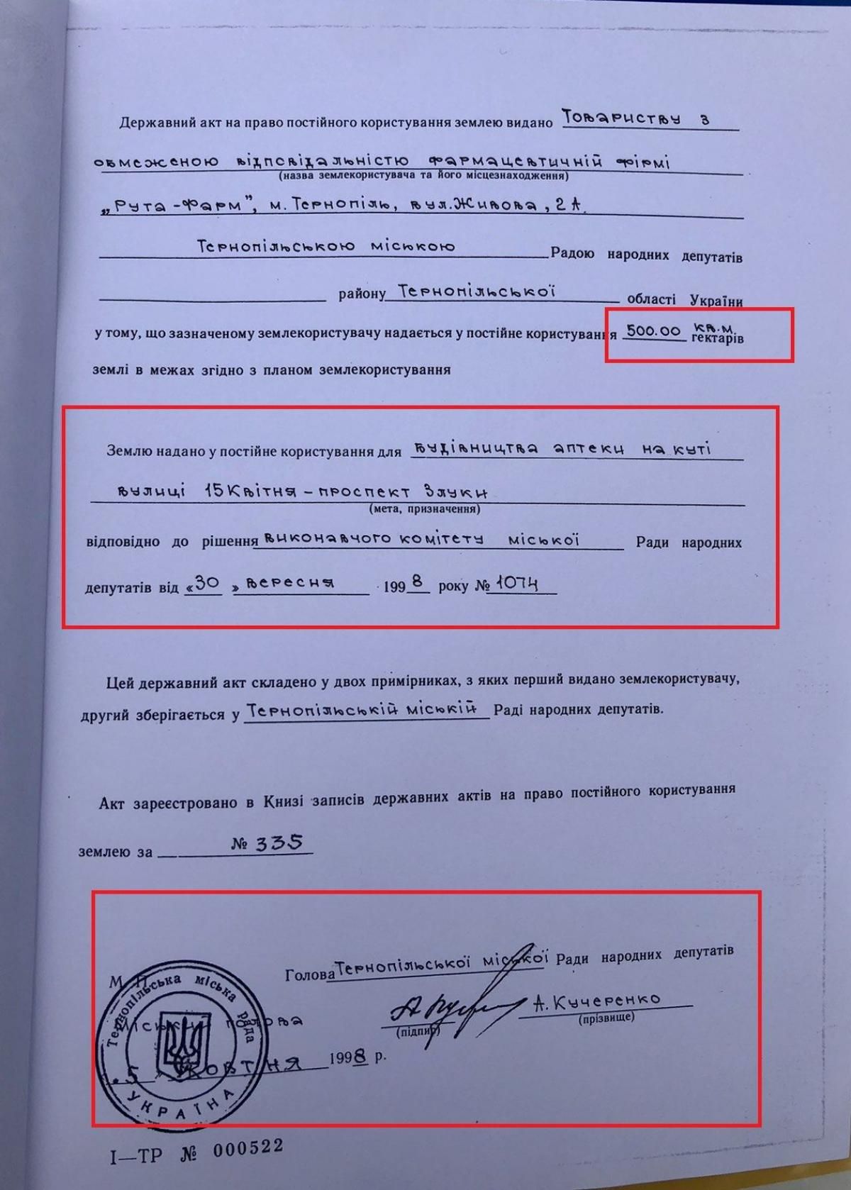 Новини Тернополя - фото з Аптека чи багатоповерхівка виросте прямо перед вікнами у людей? Хто і що насправді будує на 15 Квітня