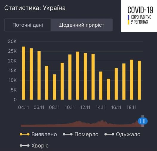 На зображенні може бути: текст