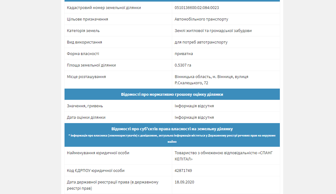 Новини Вінниці - фото з Хочуть побудувати 26 котеджів між Поділлям і Південним Бугом. Триває обговорення проекту