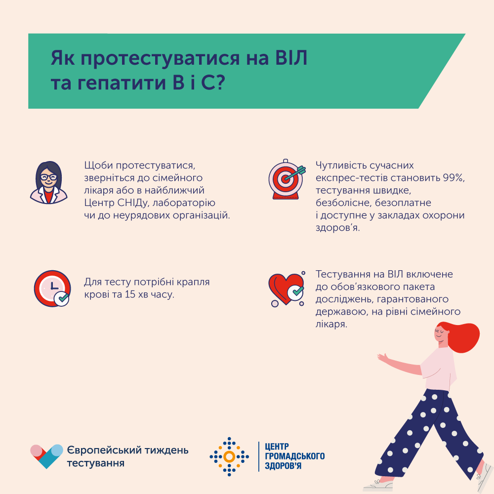 Новини Тернополя - фото з Чому кожному українцю важливо перевіритись на ВІЛ та гепатит С. Де це можна зробити?