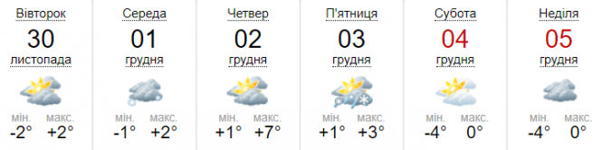 Новини Вінниці - фото з «Зима все ж йде до нас». Яку погоду чекати вінничанам на цьому тижні (ПРОГНОЗ)