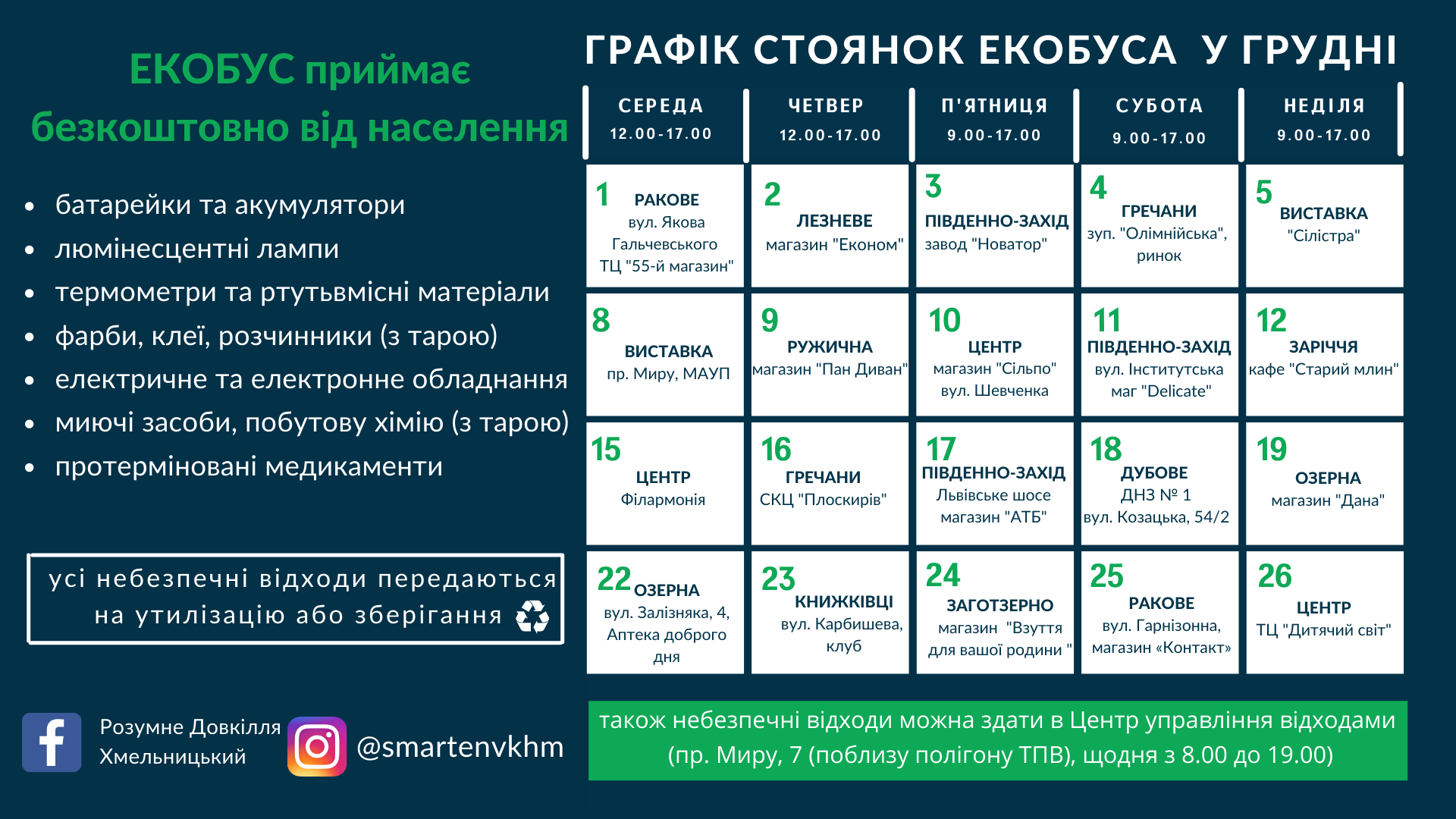 Новини Хмельницького - фото з Де екобус прийматиме небезпечні відходи хмельничан у грудні (ГРАФІК)