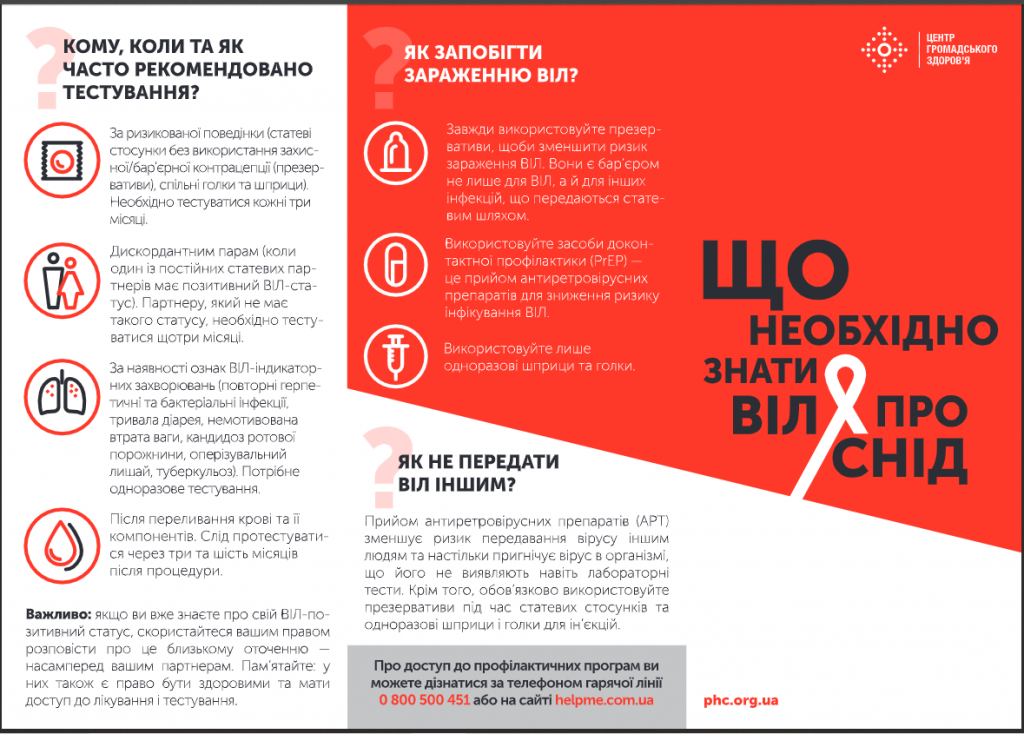 ВІЛ/СНІД – не вирок, а хвороба, яка вимагає пожиттєвого лікування |  Херсонський обласний центр громадського здоров'я