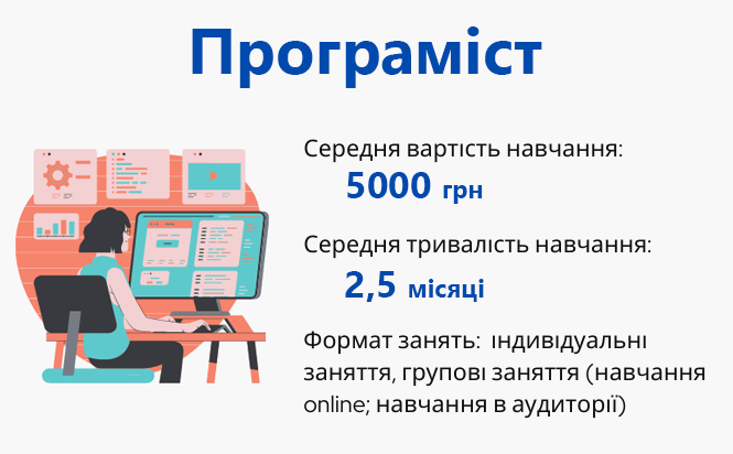 Новини Вінниці - фото з Не за всі гроші світу, або Скільки коштує освоїти нову професію у Вінниці