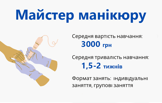 Новини Вінниці - фото з Не за всі гроші світу, або Скільки коштує освоїти нову професію у Вінниці